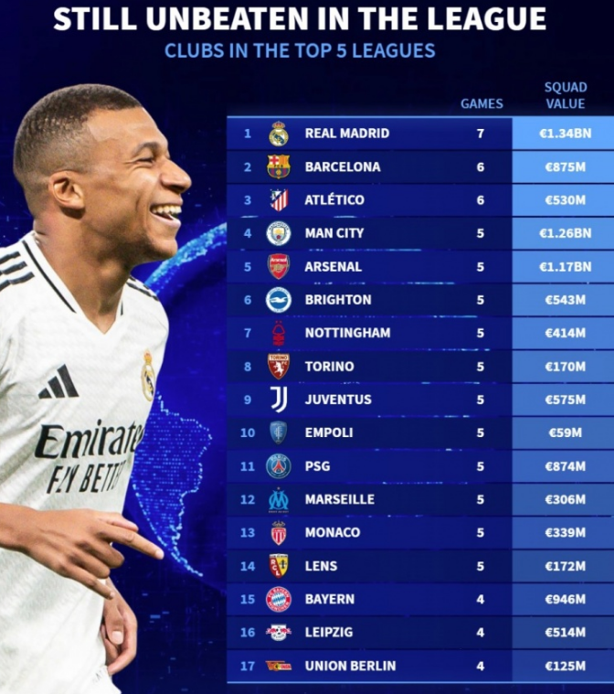 以待的盛会 以待的盛会